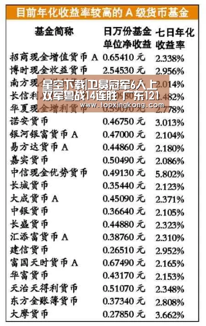 星空下载|卫冕冠军6人上双军粤战14连胜 广东121-97取赛点(图4) 星空娱乐